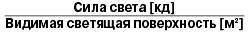 яркость, освещенность расчет, сила света, расчет освещения, расчет освещенности, яркость