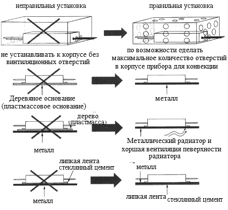 примеры установки источников питания светодиодов