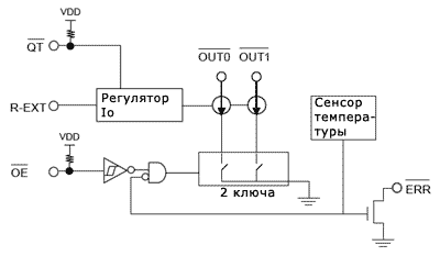 структурная схема светодиодного драйвера