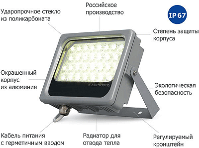 Светодиодное освещение