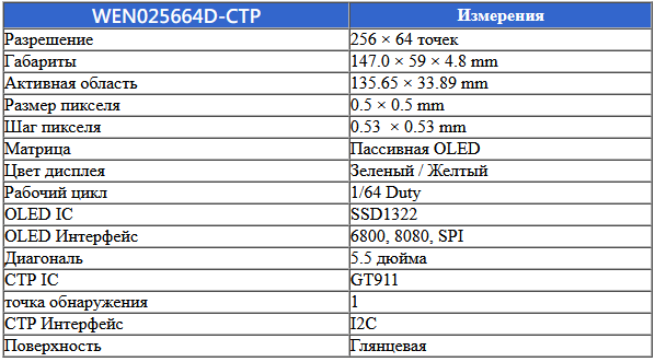 Параметры WEN025664B