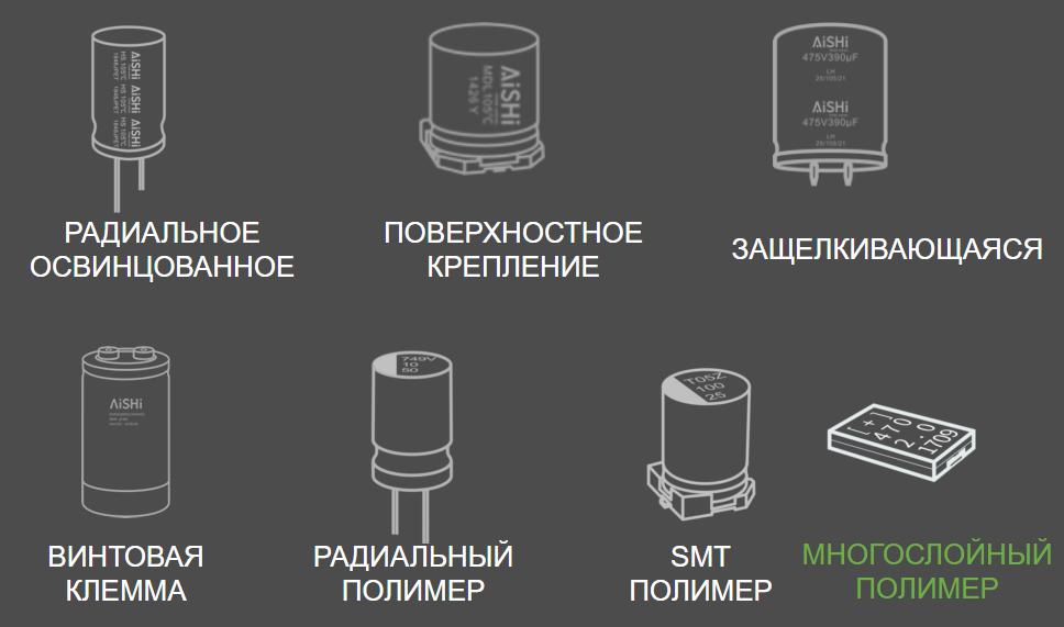Конденсаторы Aishi
