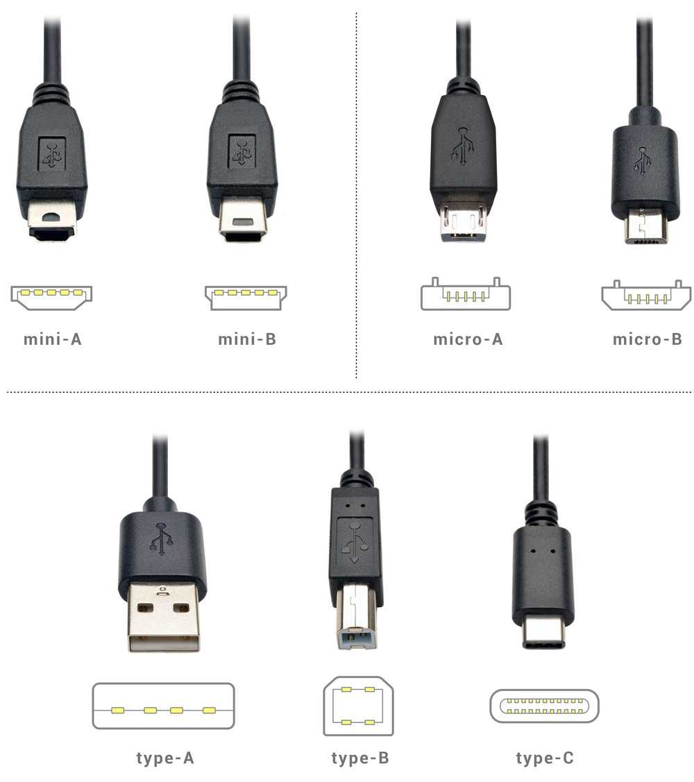 разъем Micro USB