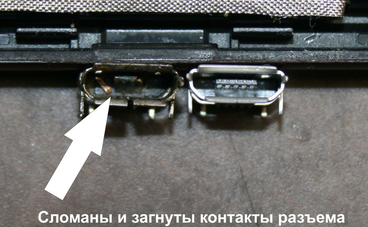 Поломки USB