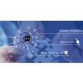 Микроконтроллеры и микросхемы от Nanjing Qinheng Microelectronics