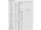доп. изображение Припой ПОС 61 Т. d=1.5мм 1кг. бухта-1