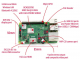 доп. изображение Электронный модуль Raspberry Pi 3 Model B+-2