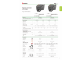 доп. изображение Этажная клемма DSKK2.5-01P-15-00Z(H)-2