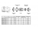 доп. изображение Кабельный ввод MG25 (13-18) grey-1