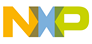 NXP